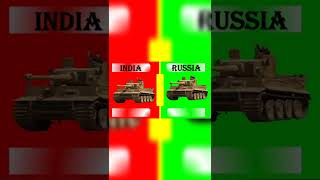 RUSSIA vs INDIA Military Power Comparison 2022 #shorts