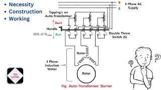 Autotransformer Starter | Necessity, Construction & Working |