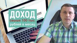 Отзыв о “Схема от 80.000 до 300.000 рублей в месяц” А.Дубровского!