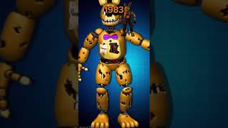 Willlam Afton (1982-2023) Edit #fnaf #freddy #bonnie #chica #foxy #fnafedit #shorts