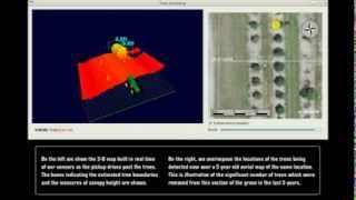 Specialty Crop Automation Tree Inventory