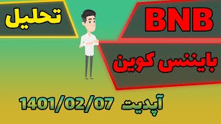 تحلیل بی ان بی // آپدیت 7 اردیبهشت 1401