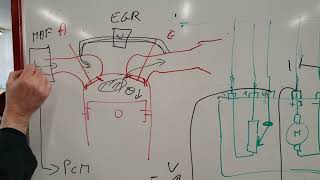 Etude et réparation du circuit EGR. Code P0490 Signal de recopie position vanne EGR électrique.