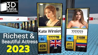 Richest Actress 2023 | Richest Actress In Hollywood 2023