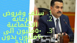 قروض الرعايه وشروط التقديم