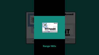 (UPDATED)Windows NT 5.0 boot-video boot screen evolution #windows #microsoft #microsoftwindows