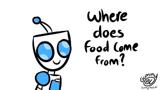 Where does food come from? Invader Zim animatic thingy