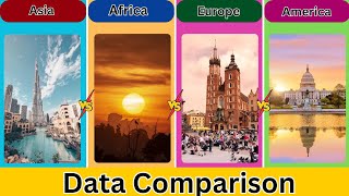 Asia vs Africa vs Europe vs America | Data Comparison | Coverdata