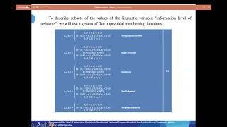 Provision to Residentsof Territorial Communities about Activity of Local Government Bodies