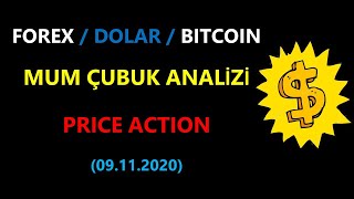 FOREX DOLAR BITCOIN MUM ÇUBUK ANALİZİ ( Price Action Altın Petrol Usdtry Kuru Kaç Para Teknik Analiz