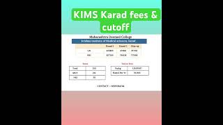 KIMS karad fees & cutoff #neet