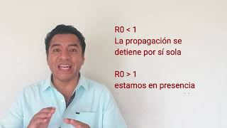 Virus y Matematicas: El numero R0 (erre sub cero) | Cómo empiezan y cómo terminan las epidemias