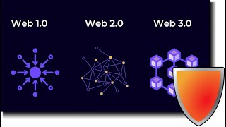 Mit hoz a Web 3.0? - Csütörtöki HEKK s05e22