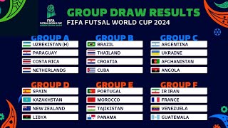 FIFA futsal world cup 2024 schedule /FIFA world cup schedule \FIFA world cup 2026 schedule #football