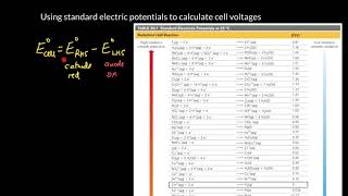 Week 13 - 4. Using standard electrode potentials