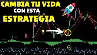 Duplica el tamaño de tu cuenta en 30 días con esta estrategia mágica (probada 100 veces)