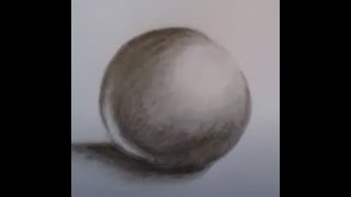 Shapes To Forms Using Shading: Circle to Sphere