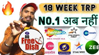 18 Week TRP rating list | 46th Eauction MPEG 2 box | DD National,Star utsav,star Bharat, Zee Anmol🔥