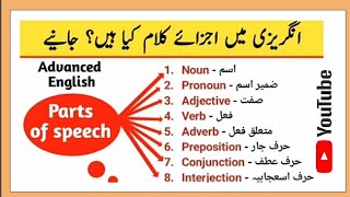 Parts Of Speech📚 Complete Video|Noun|~English Grammar|Learn with Examples|In Urdu #parts_of_speech