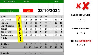 Pronostics Quinté PMU R1C1 de MERCREDI 23 Octobre 2024 + les 3 Bases Incontournables + Presse Turf