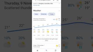 what if nz vs sl washed out? nz vs sl weather | can Pakistan qualify for semi final #2023wc