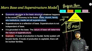 Political Philosophy:L-41 KARL MARX(Part-VI)_BASE AND SUPERSTRUCTURE #upsc #politicalscience #psir