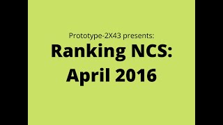 Ranking NCS April 2016