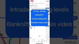 Banknifty analysis video for Monday | 29 May Banknifty analysis video #banknifty #viralshort #viral