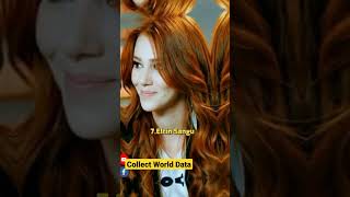 Top 10 Most Beautiful Turkish Actresses | En Güzel 10 Türk Kadın Oyuncu #shorts #top10 #ytshorts