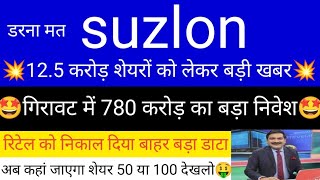 Suzlon Energy share latest news | suzlon energy share analysis | Suzlon Energy | #suzlon