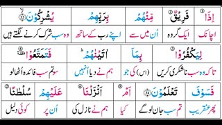 P21TF210 Tafseer  Ul Quran Para 21 Surah Al   Rum Ayaat 33   40