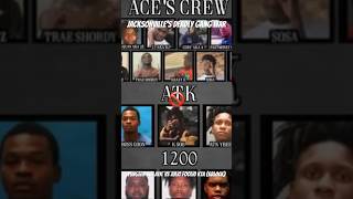 Snitches Wars - ATK Yungeen Ace ‘Do It’s’ Gang vs KTA Julio Foolio #6block ft King Von vs FBG Duck