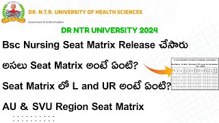 BSC NURSING 2024 Seat Matrix Released || DR NTRUHS