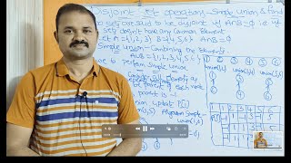 Disjoint Set Operations - Simple Union & Find Algorithms || DAA