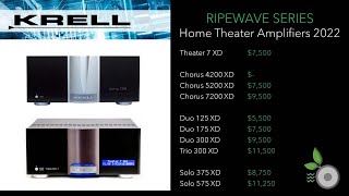 Krell Amplifiers 2022 - Theater 7 XD, Chorus XD, Duo XD, Trio XD, Solo XD