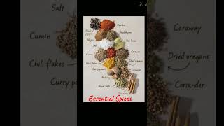 15  Essential   Spices  || Add color , flavour  and depth to the dish | #shorts #yt #Spices #edu