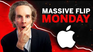 Apple Stock Price Prediction | Ready for Monday?