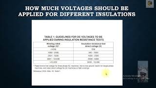 26 How Much Voltages should be applied for different insulations