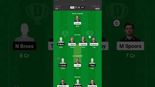 PSA vs ACT match dream11 team production। PSA vs ACT match dream 11 team।#shorts #ytshorts #dream11