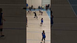 Volleyball Game Beginners #volleyball #sports #games