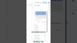 Sheets - Tablolarınızı Analiz Etmenin Kolay Yolu (Sütun İstatistikleri Özelliği) | EXCEL 751