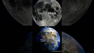 The Earth vs Earth's Moon