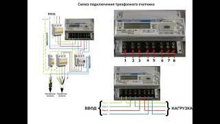 Подключение счетчиков,Консбаева А.