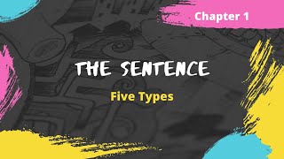 The Sentence | Chapter 1 | Wren and Martin | Types of Sentences | Examples | Exercise