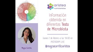 Información obtenida en los diferentes test de Microbiota