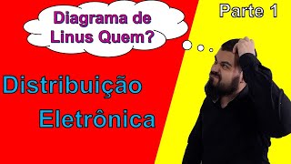 Distribuição Eletrônica - Aprenda a Montar e Usar o Diagrama de Linus Pauling - Parte 1