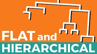 Flat and Hierarchical Clustering | The Dendrogram Explained