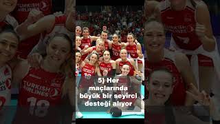 Filenin Sultanları'nın başarısının yedi sebebi #shorts #fileninsultanlari #voleybol