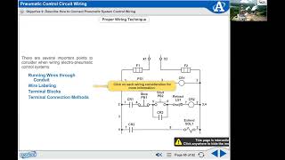 Electrical Control Wiring