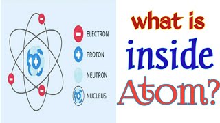 9 th Class English medium Physics | What is inside Atom ? Teachers day special | Happy Teachers day